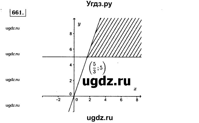 ГДЗ (Решебник №1 к учебнику 2015) по алгебре 9 класс Ю.Н. Макарычев / номер / 661