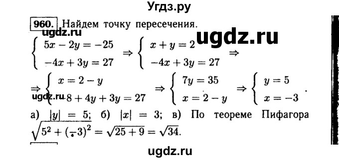 ГДЗ (Решебник №1 к учебнику 2015) по алгебре 9 класс Ю.Н. Макарычев / номер / 960