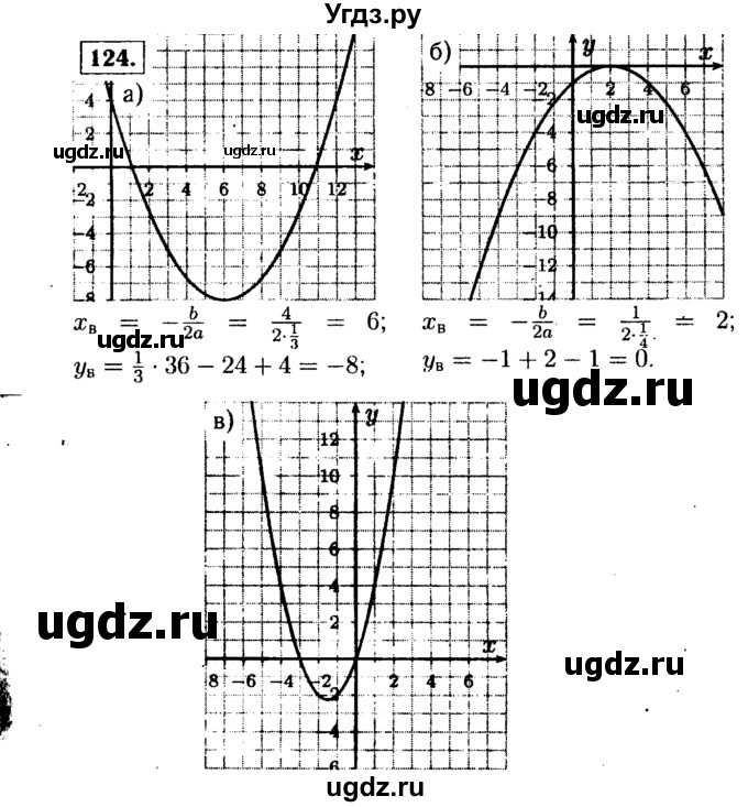 ГДЗ (Решебник №1 к учебнику 2015) по алгебре 9 класс Ю.Н. Макарычев / № / 124