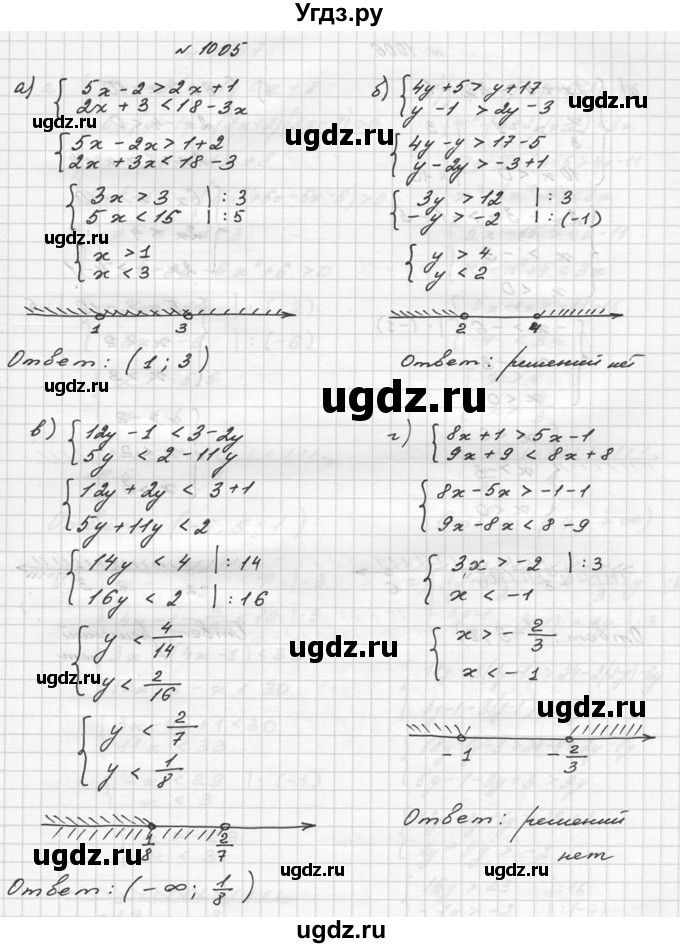 ГДЗ (Решебник №2 к учебнику 2015) по алгебре 9 класс Ю.Н. Макарычев / номер / 1005
