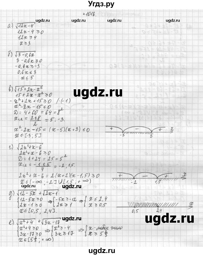 ГДЗ (Решебник №2 к учебнику 2015) по алгебре 9 класс Ю.Н. Макарычев / номер / 1016