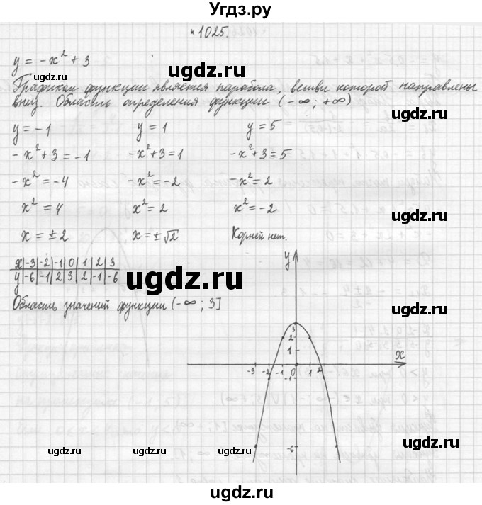 ГДЗ (Решебник №2 к учебнику 2015) по алгебре 9 класс Ю.Н. Макарычев / номер / 1025