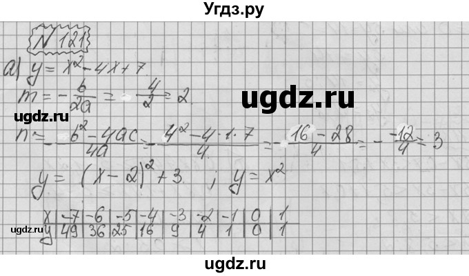 ГДЗ (Решебник №2 к учебнику 2015) по алгебре 9 класс Ю.Н. Макарычев / номер / 121