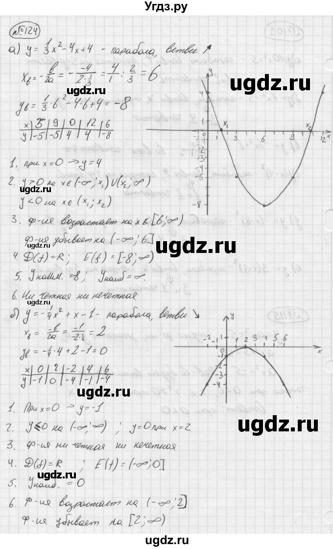 ГДЗ (Решебник №2 к учебнику 2015) по алгебре 9 класс Ю.Н. Макарычев / номер / 124
