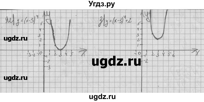 ГДЗ (Решебник №2 к учебнику 2015) по алгебре 9 класс Ю.Н. Макарычев / номер / 255(продолжение 2)