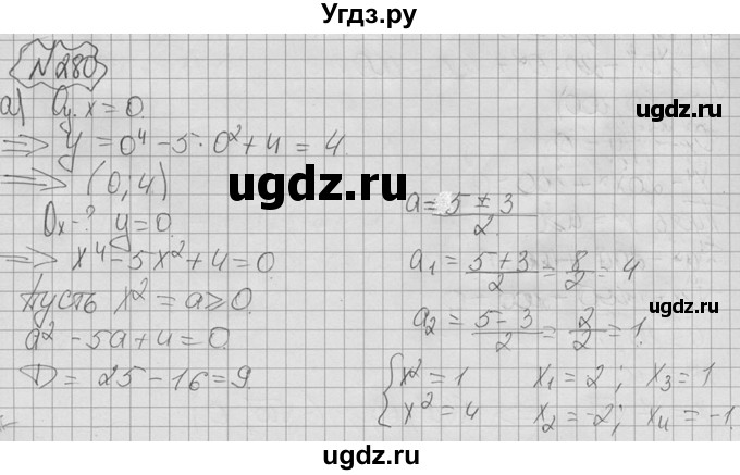 ГДЗ (Решебник №2 к учебнику 2015) по алгебре 9 класс Ю.Н. Макарычев / номер / 280