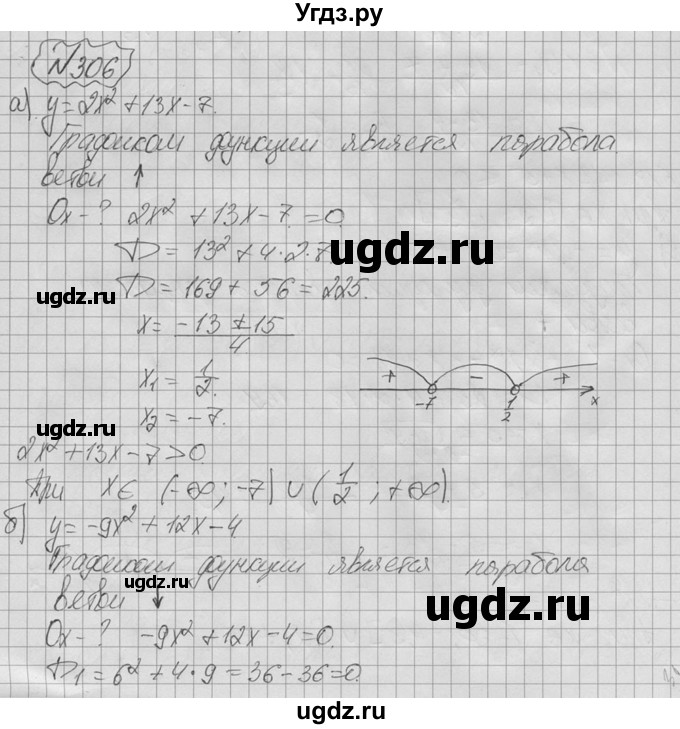 ГДЗ (Решебник №2 к учебнику 2015) по алгебре 9 класс Ю.Н. Макарычев / номер / 306