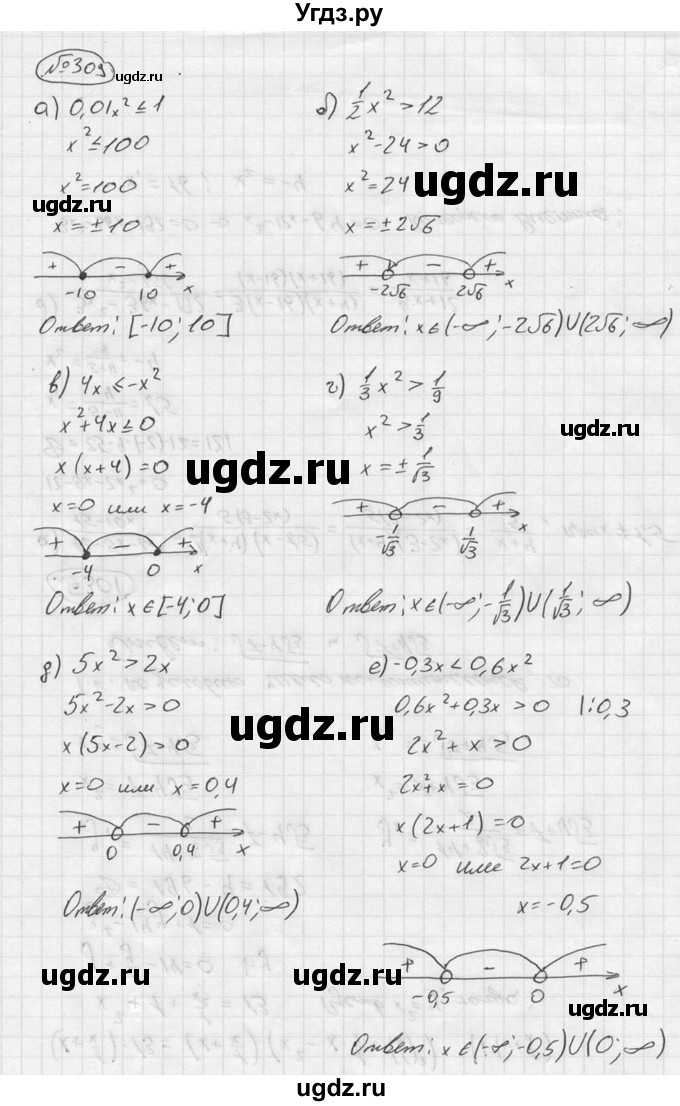 ГДЗ (Решебник №2 к учебнику 2015) по алгебре 9 класс Ю.Н. Макарычев / номер / 309