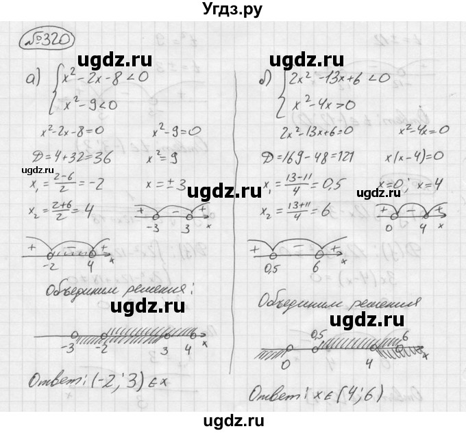 ГДЗ (Решебник №2 к учебнику 2015) по алгебре 9 класс Ю.Н. Макарычев / номер / 320