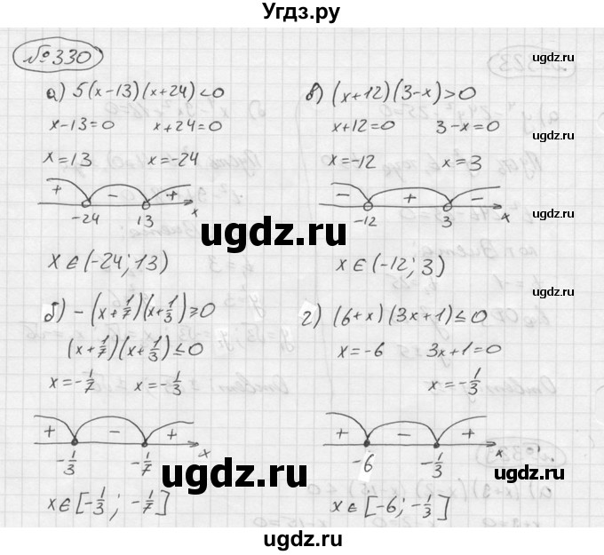 ГДЗ (Решебник №2 к учебнику 2015) по алгебре 9 класс Ю.Н. Макарычев / номер / 330