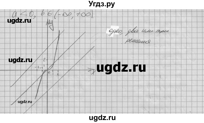 ГДЗ (Решебник №2 к учебнику 2015) по алгебре 9 класс Ю.Н. Макарычев / номер / 357(продолжение 2)