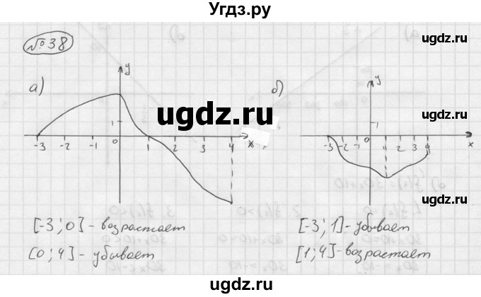 ГДЗ (Решебник №2 к учебнику 2015) по алгебре 9 класс Ю.Н. Макарычев / номер / 38