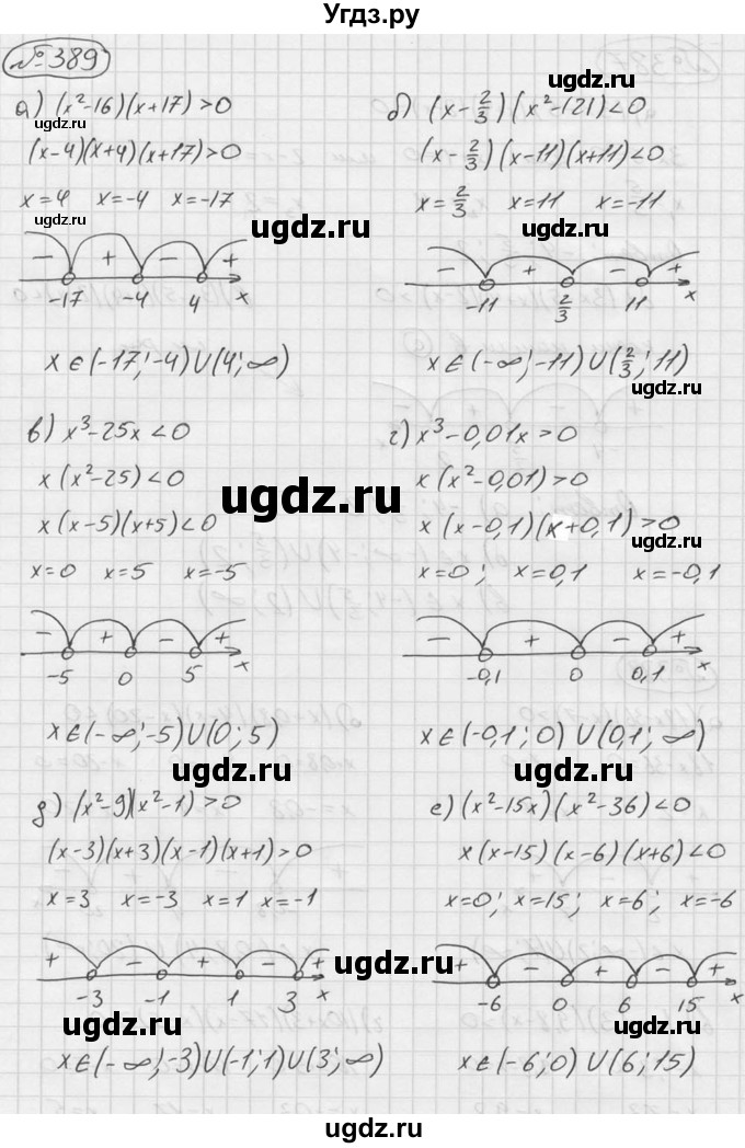 ГДЗ (Решебник №2 к учебнику 2015) по алгебре 9 класс Ю.Н. Макарычев / номер / 389