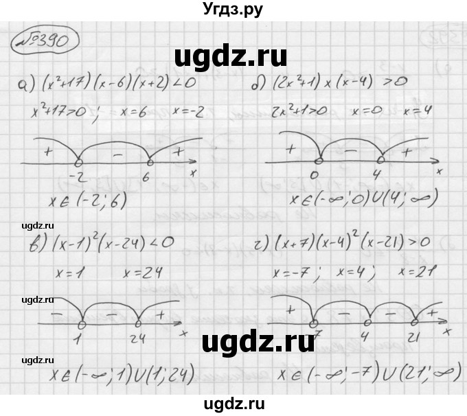 ГДЗ (Решебник №2 к учебнику 2015) по алгебре 9 класс Ю.Н. Макарычев / номер / 390