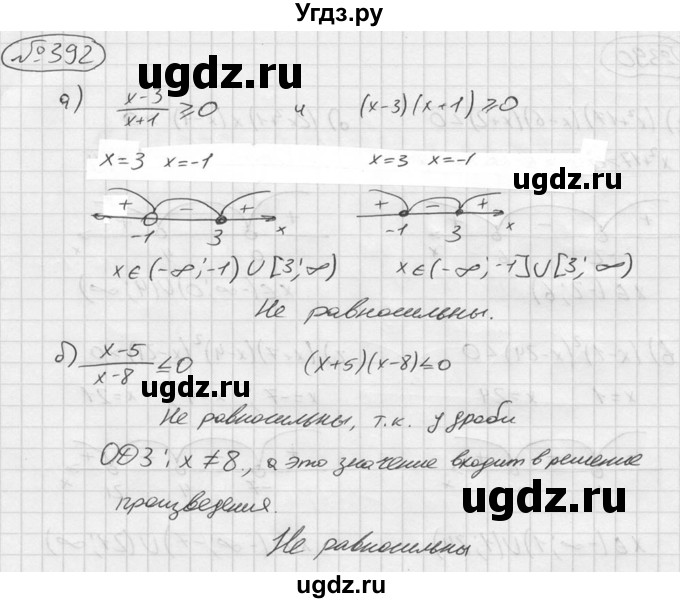ГДЗ (Решебник №2 к учебнику 2015) по алгебре 9 класс Ю.Н. Макарычев / номер / 392