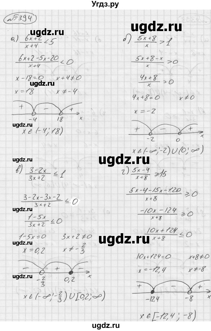 ГДЗ (Решебник №2 к учебнику 2015) по алгебре 9 класс Ю.Н. Макарычев / номер / 394