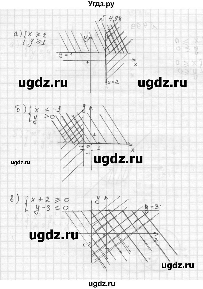 ГДЗ (Решебник №2 к учебнику 2015) по алгебре 9 класс Ю.Н. Макарычев / номер / 498