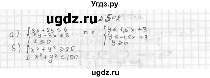 ГДЗ (Решебник №2 к учебнику 2015) по алгебре 9 класс Ю.Н. Макарычев / номер / 502
