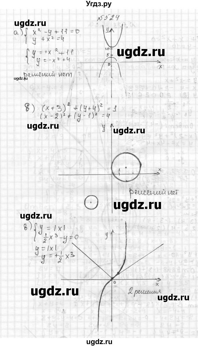 ГДЗ (Решебник №2 к учебнику 2015) по алгебре 9 класс Ю.Н. Макарычев / номер / 524
