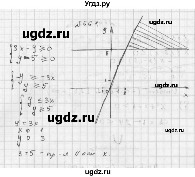 ГДЗ (Решебник №2 к учебнику 2015) по алгебре 9 класс Ю.Н. Макарычев / номер / 661