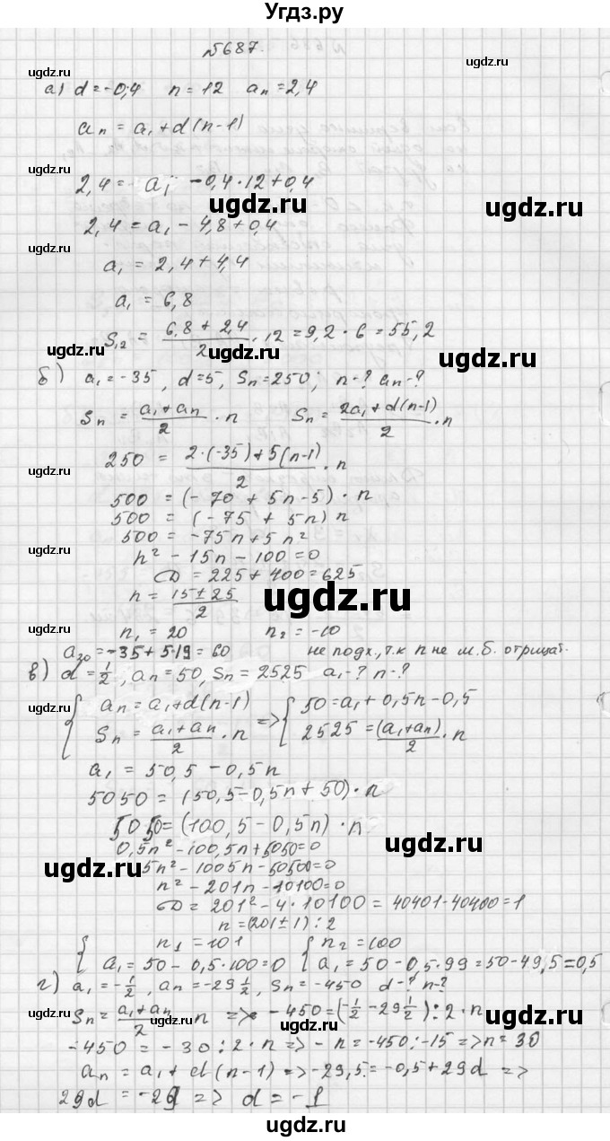 ГДЗ (Решебник №2 к учебнику 2015) по алгебре 9 класс Ю.Н. Макарычев / номер / 687