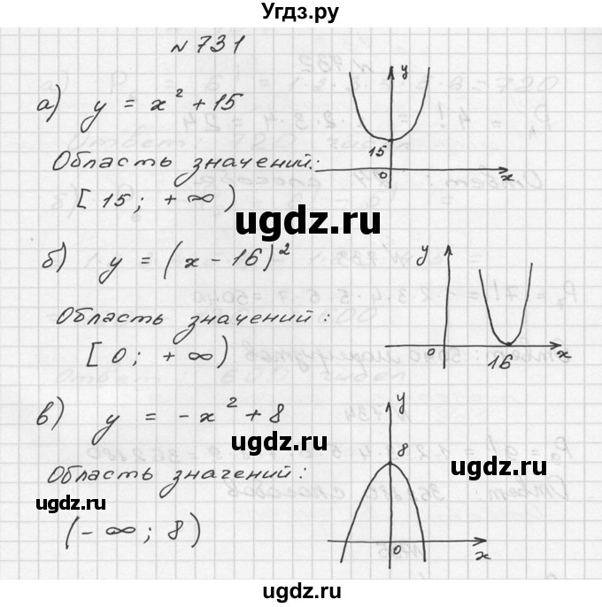 ГДЗ (Решебник №2 к учебнику 2015) по алгебре 9 класс Ю.Н. Макарычев / номер / 731