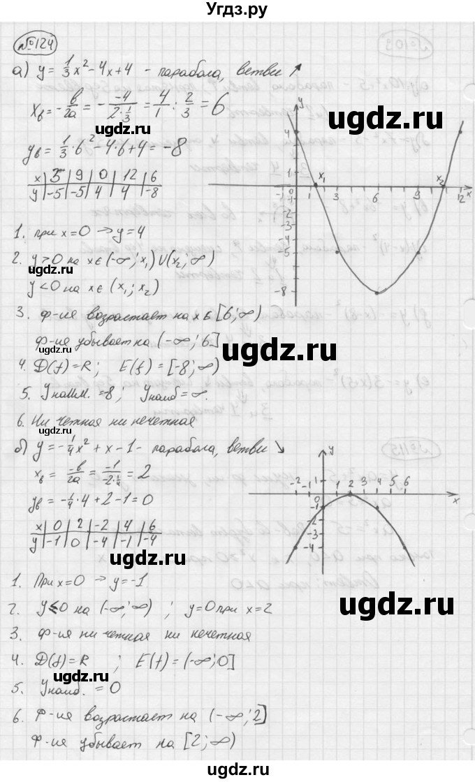 ГДЗ (Решебник №2 к учебнику 2015) по алгебре 9 класс Ю.Н. Макарычев / № / 124