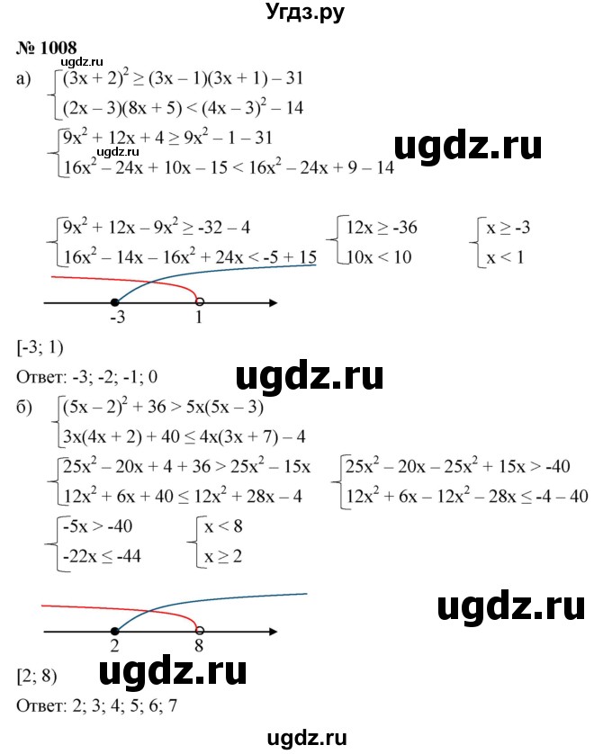 ГДЗ (Решебник к учебнику 2021) по алгебре 9 класс Ю.Н. Макарычев / номер / 1008