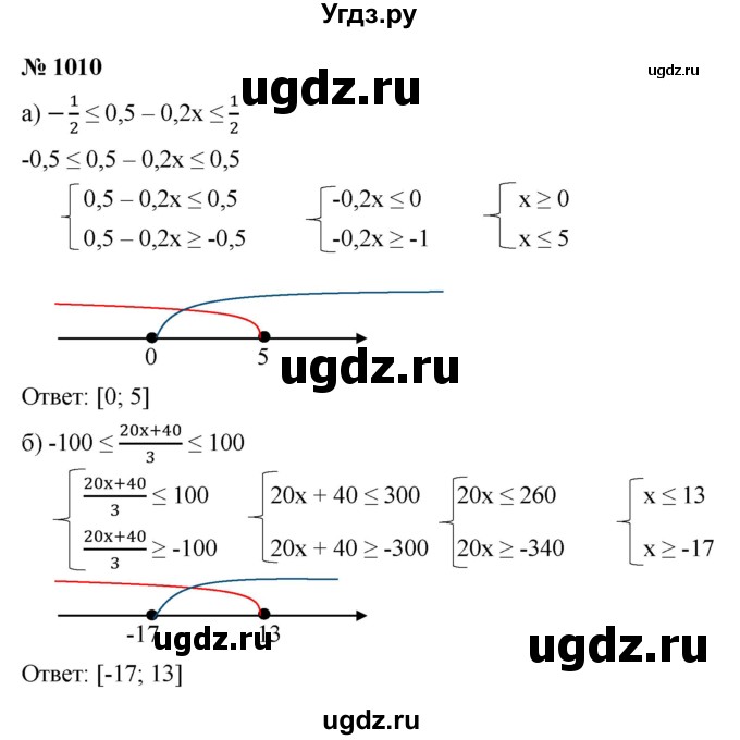 ГДЗ (Решебник к учебнику 2021) по алгебре 9 класс Ю.Н. Макарычев / номер / 1010