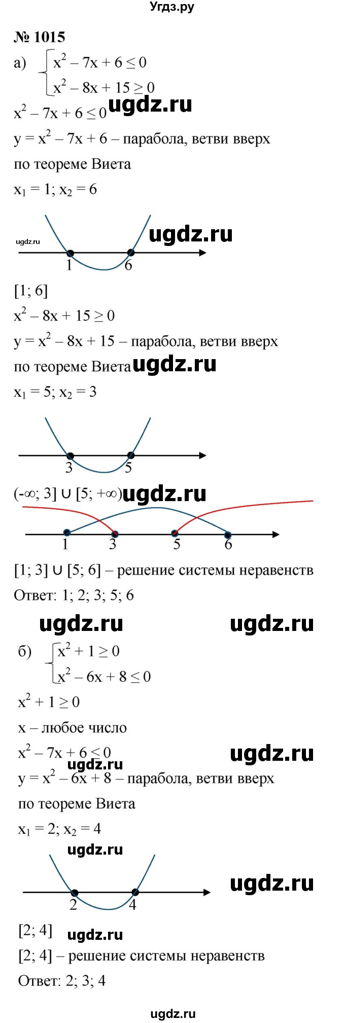 ГДЗ (Решебник к учебнику 2021) по алгебре 9 класс Ю.Н. Макарычев / номер / 1015