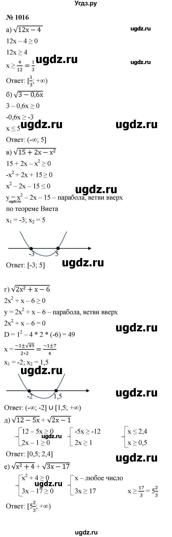 ГДЗ (Решебник к учебнику 2021) по алгебре 9 класс Ю.Н. Макарычев / номер / 1016
