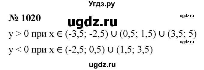 ГДЗ (Решебник к учебнику 2021) по алгебре 9 класс Ю.Н. Макарычев / номер / 1020