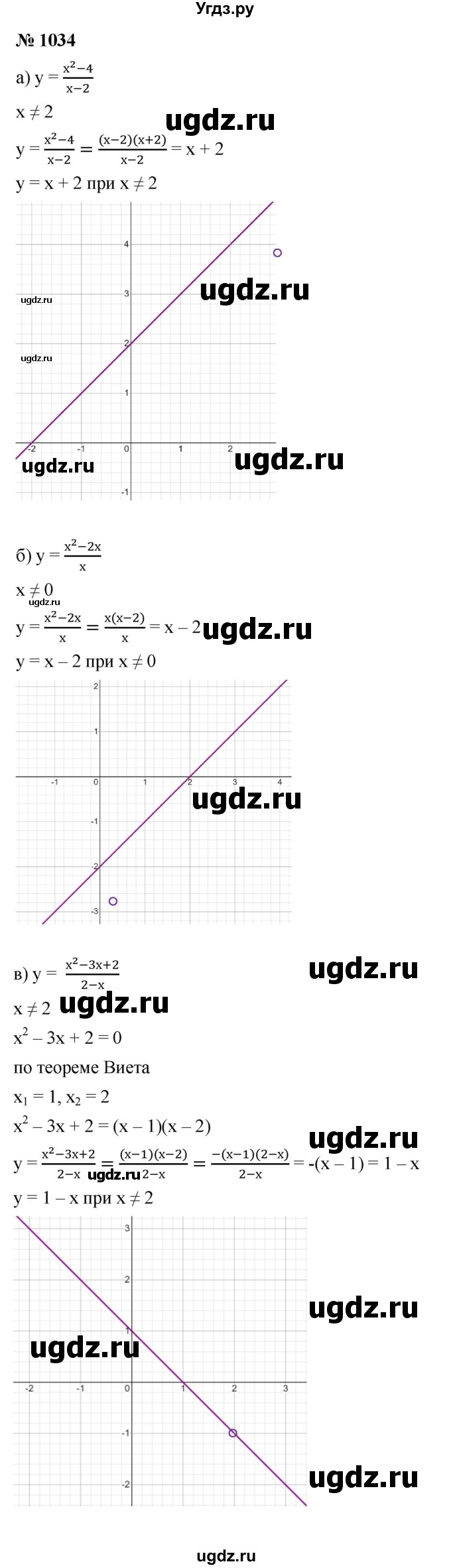 ГДЗ (Решебник к учебнику 2021) по алгебре 9 класс Ю.Н. Макарычев / номер / 1034