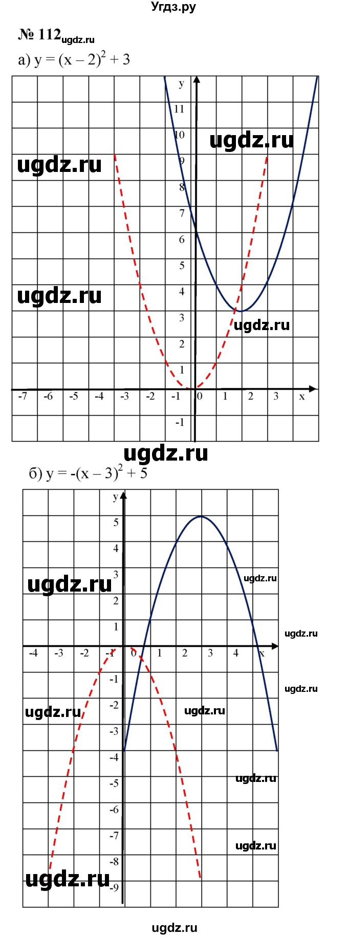 ГДЗ (Решебник к учебнику 2021) по алгебре 9 класс Ю.Н. Макарычев / номер / 112