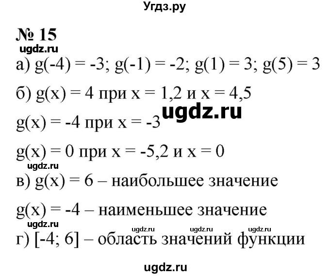 ГДЗ (Решебник к учебнику 2021) по алгебре 9 класс Ю.Н. Макарычев / номер / 15