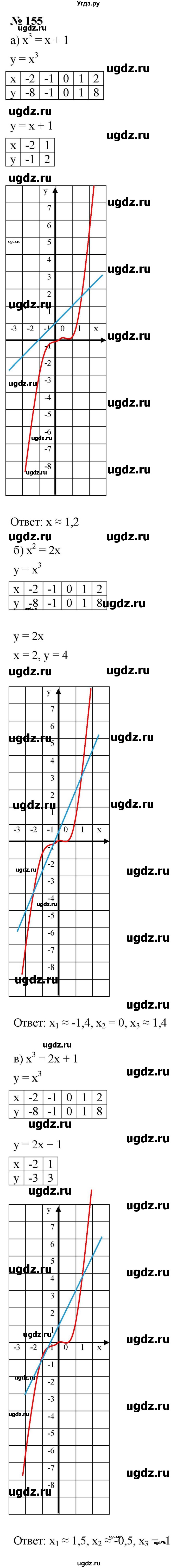 ГДЗ (Решебник к учебнику 2021) по алгебре 9 класс Ю.Н. Макарычев / номер / 155