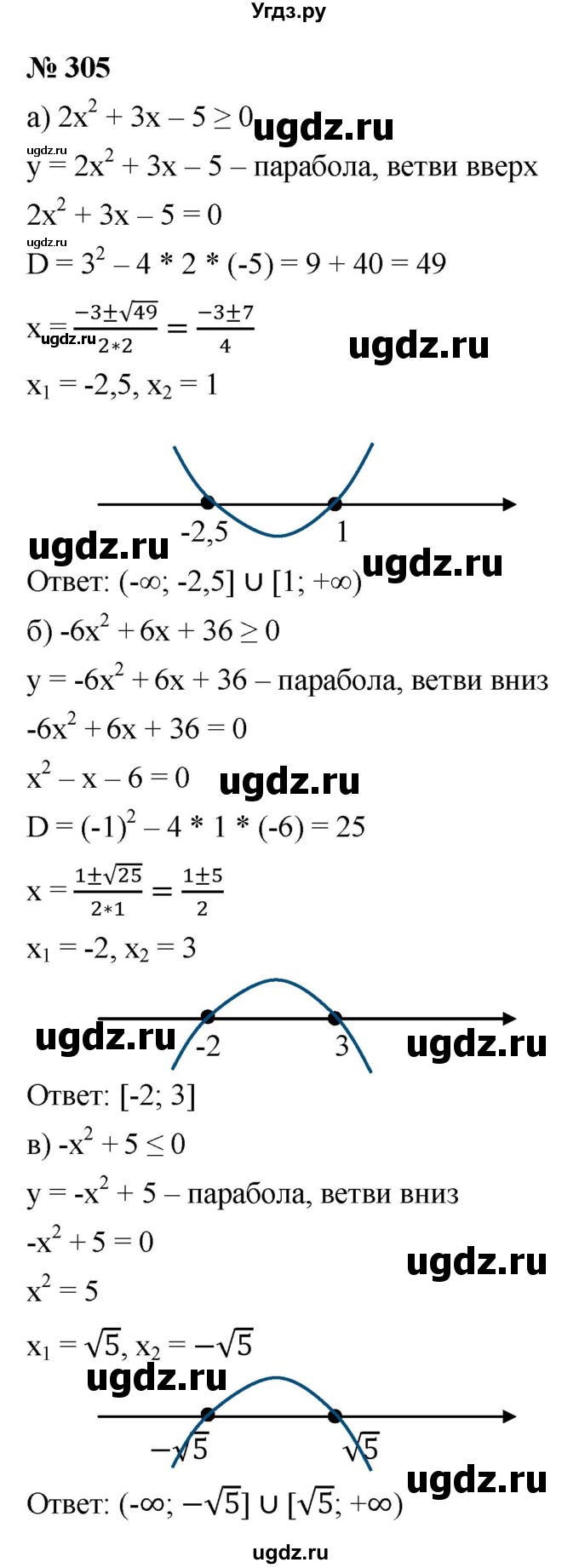 ГДЗ (Решебник к учебнику 2021) по алгебре 9 класс Ю.Н. Макарычев / номер / 305