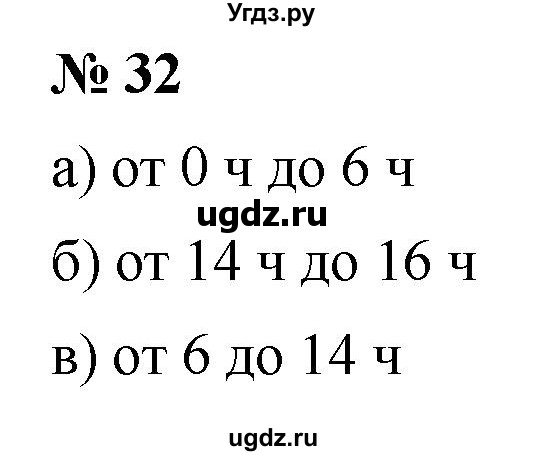 ГДЗ (Решебник к учебнику 2021) по алгебре 9 класс Ю.Н. Макарычев / номер / 32