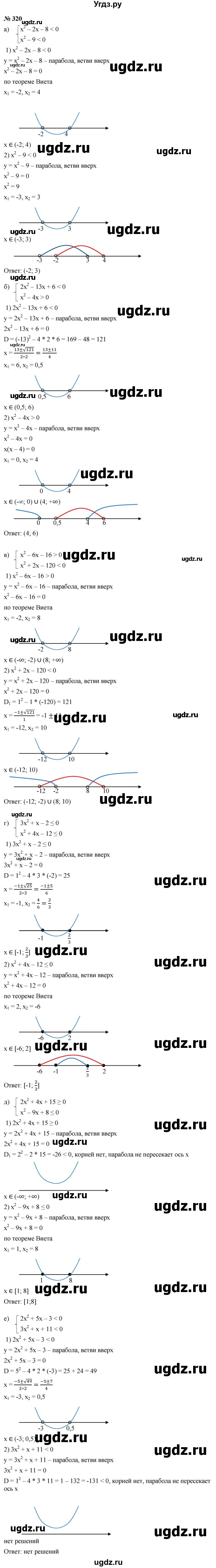 ГДЗ (Решебник к учебнику 2021) по алгебре 9 класс Ю.Н. Макарычев / номер / 320