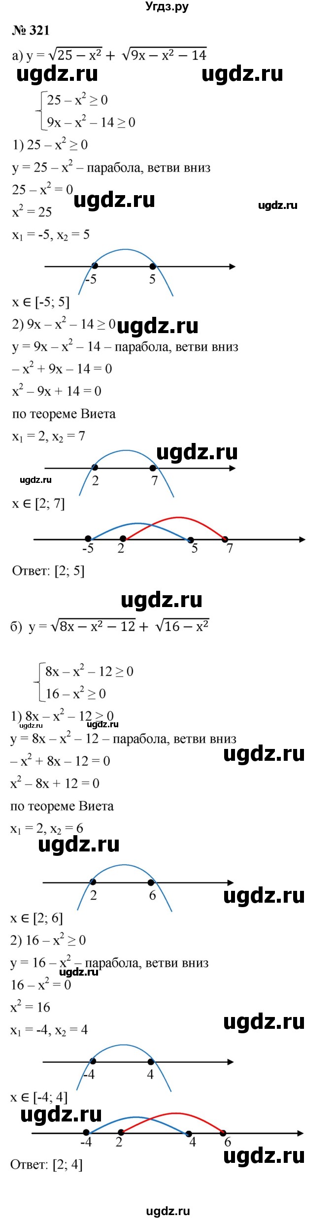 ГДЗ (Решебник к учебнику 2021) по алгебре 9 класс Ю.Н. Макарычев / номер / 321