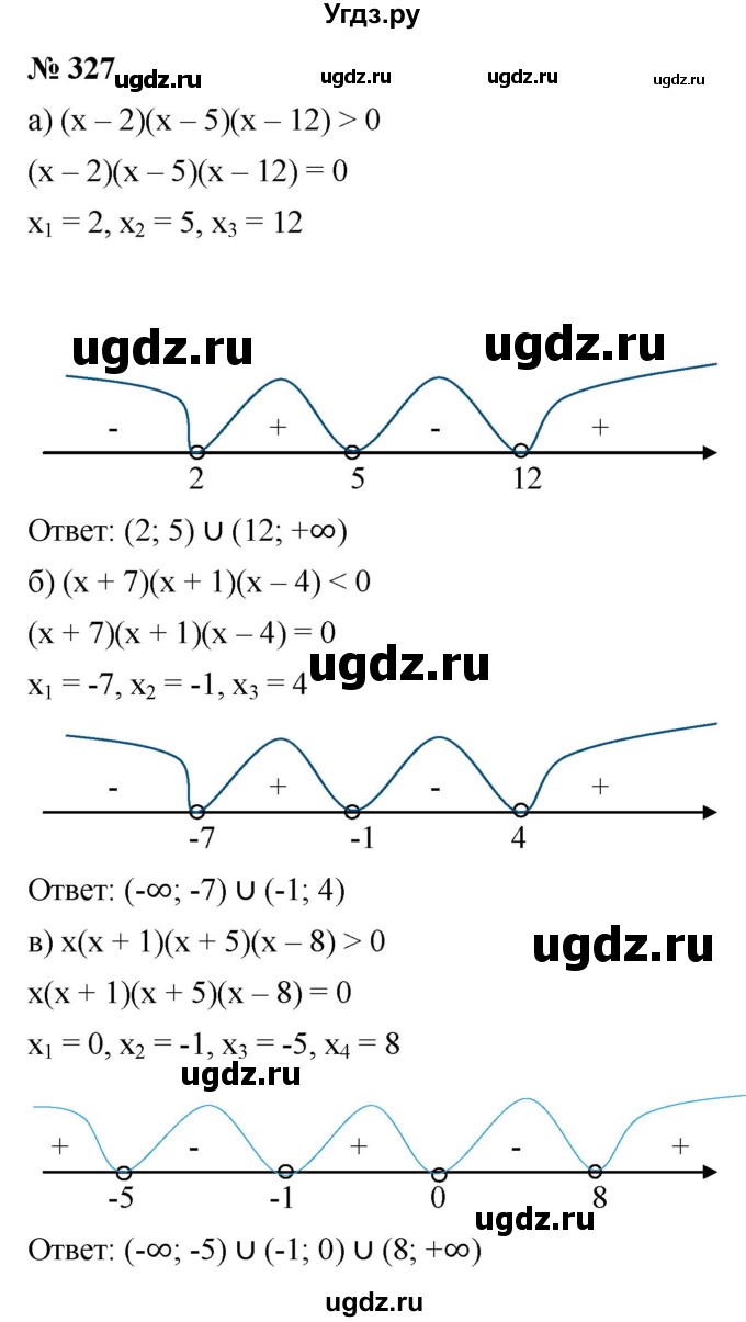 ГДЗ (Решебник к учебнику 2021) по алгебре 9 класс Ю.Н. Макарычев / номер / 327