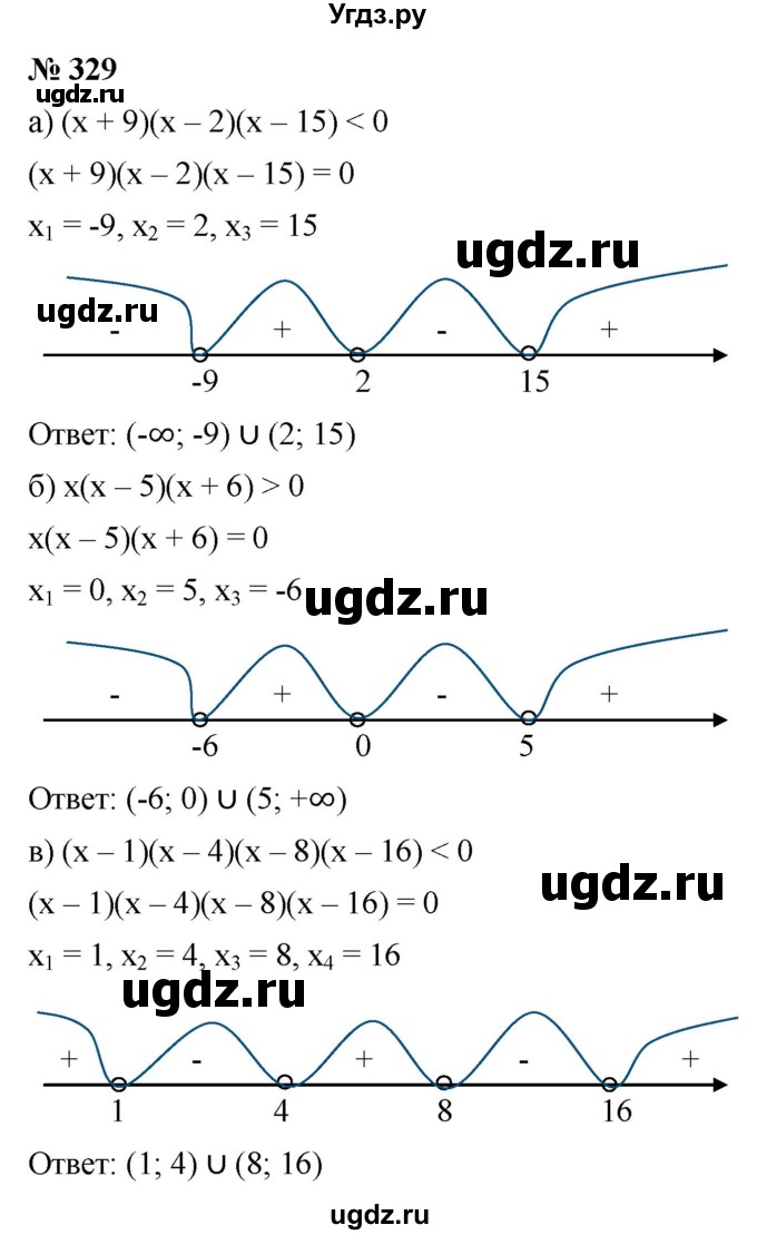 ГДЗ (Решебник к учебнику 2021) по алгебре 9 класс Ю.Н. Макарычев / номер / 329