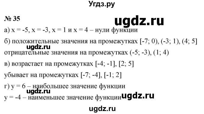 ГДЗ (Решебник к учебнику 2021) по алгебре 9 класс Ю.Н. Макарычев / номер / 35