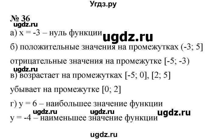 ГДЗ (Решебник к учебнику 2021) по алгебре 9 класс Ю.Н. Макарычев / номер / 36