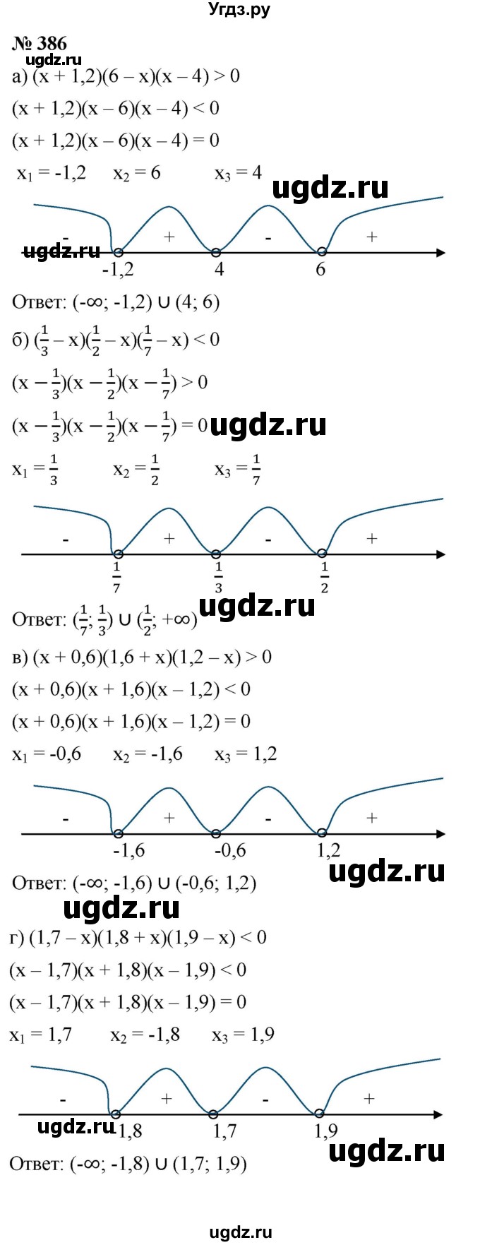 ГДЗ (Решебник к учебнику 2021) по алгебре 9 класс Ю.Н. Макарычев / номер / 386