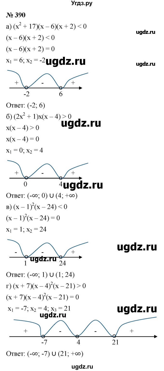 ГДЗ (Решебник к учебнику 2021) по алгебре 9 класс Ю.Н. Макарычев / номер / 390