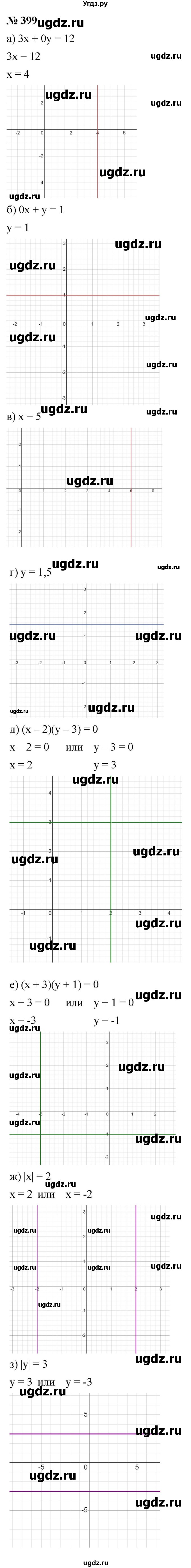 ГДЗ (Решебник к учебнику 2021) по алгебре 9 класс Ю.Н. Макарычев / номер / 399