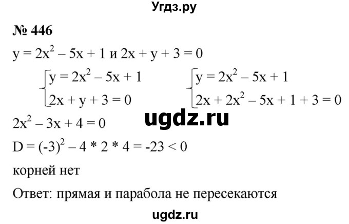 ГДЗ (Решебник к учебнику 2021) по алгебре 9 класс Ю.Н. Макарычев / номер / 446