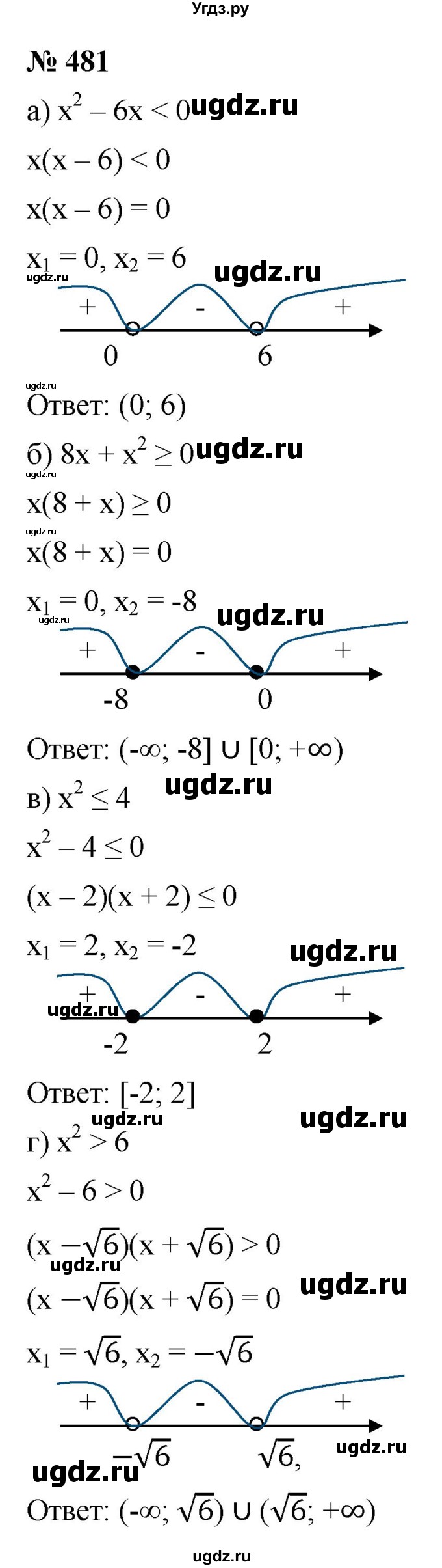 ГДЗ (Решебник к учебнику 2021) по алгебре 9 класс Ю.Н. Макарычев / номер / 481
