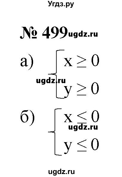 ГДЗ (Решебник к учебнику 2021) по алгебре 9 класс Ю.Н. Макарычев / номер / 499